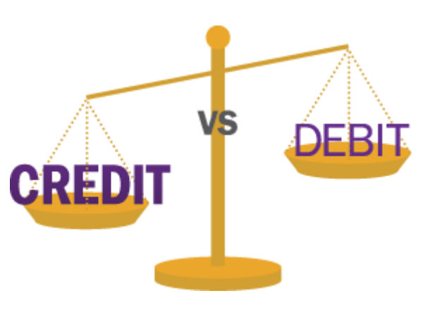 கிரெடிட்-டெபாசிட் விகிதம் 