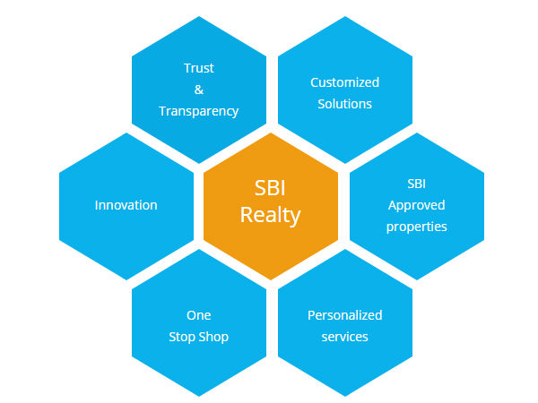 மிகவும் உதவிக்கரமான இணையதளம் 