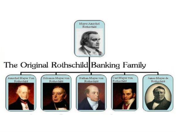 ராத்ஸ்சைல்டு குடும்பம்