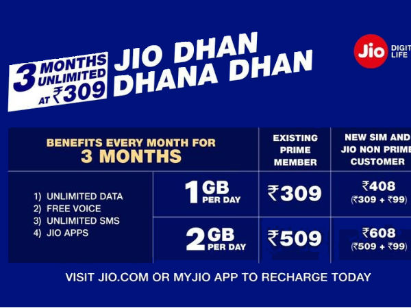 தன் தனா தன் ஆஃபர் 