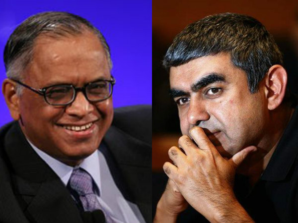 விஷால் சிக்கா