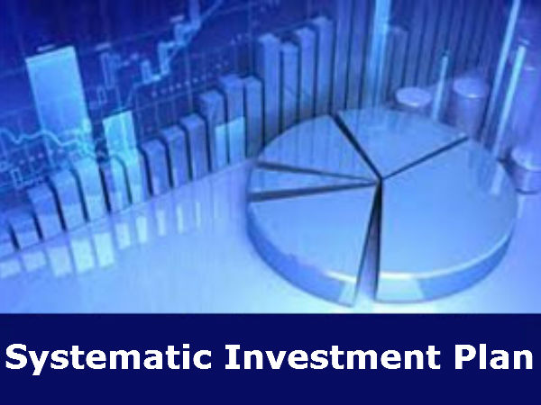 ரிலையன்ஸ் ஸ்மால் கேப் ஃபண்டில் எஸ்ஐபி மூலம் முதலீடு செய்யலாமா? 