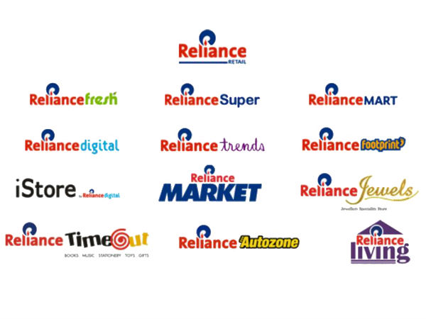 ரிலையன்ஸ் ரீடைல்