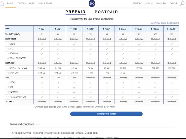 பிரீபெய்டு 