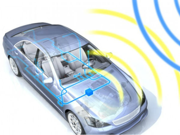 ஆட்டோமொபைல் சந்தை