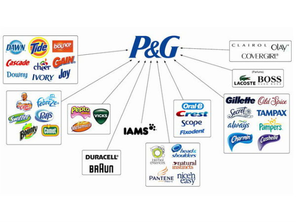 முக்கியப் பொருட்கள் 