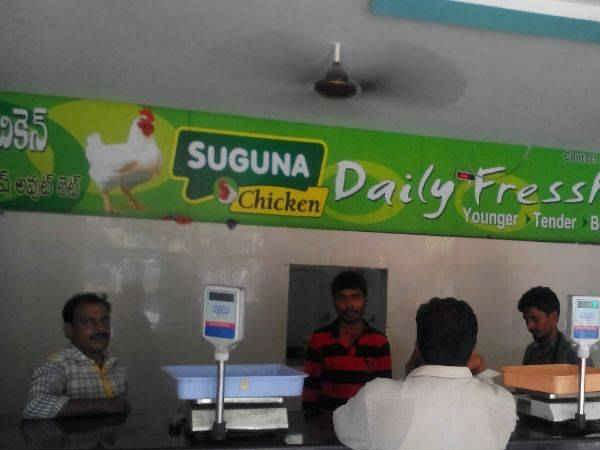 250 கிளைகள்