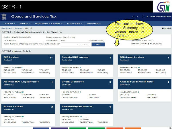  ஜூலை முதல் நவம்பர் 