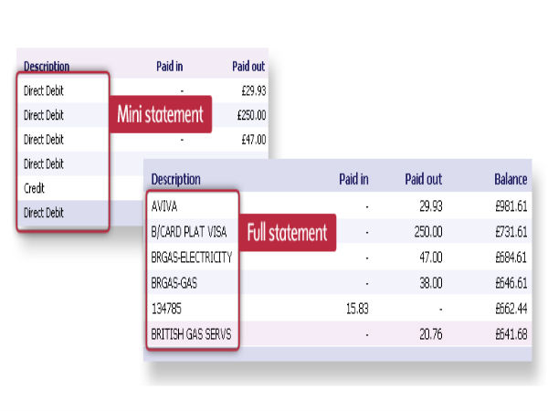  மினி ஸ்டேட்மெண்ட் 
