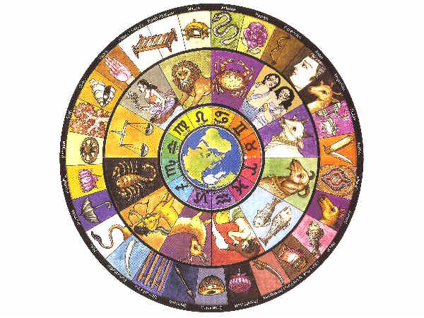 ஜோதிடர்