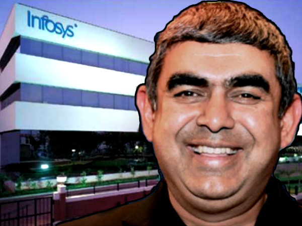 விஷால் சிக்கா 