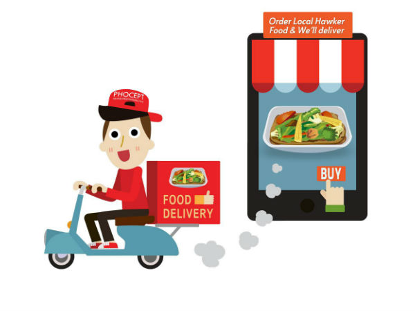 ஆன்லைன் உணவு டெலிவரி சந்தை 