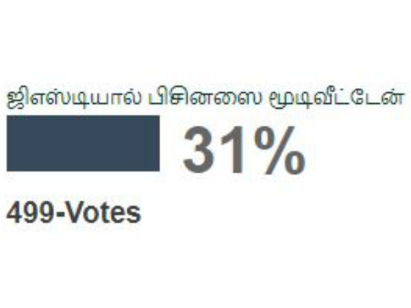 மூடிவிட்டோம் 