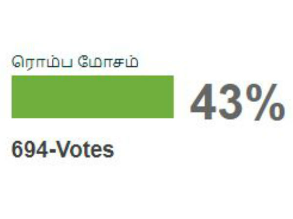 ரொம்ப மோசம் 