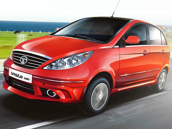  6.5 சதவீத சந்தை.. 