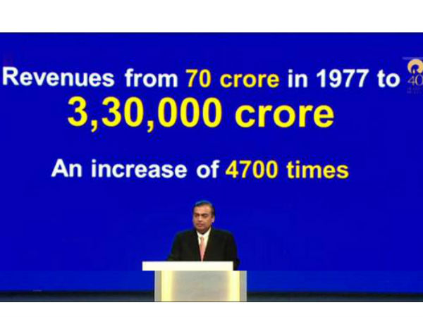 உலகின் முதல் நிறுவனம் 