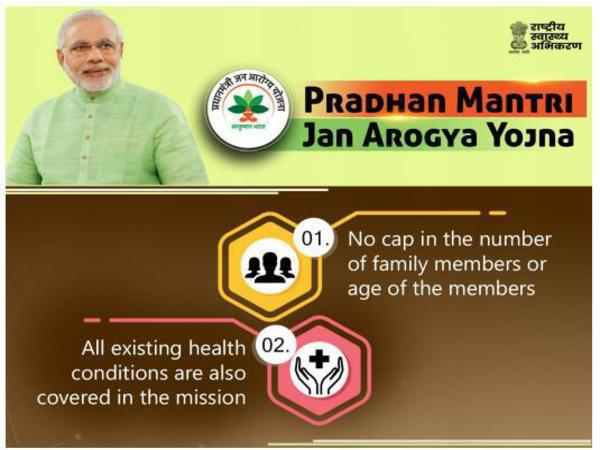 பயனாளர்களின் தகுதி 