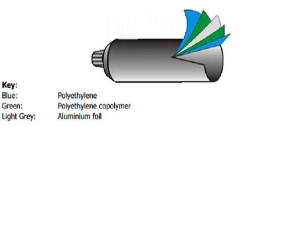 MLP என்றால் என்ன..?