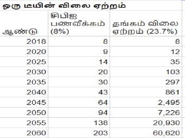 அண்ண ஸ்ட்ராங்கா ஒரு டீ 