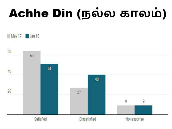 நல்ல காலம்.. 