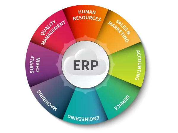இதன் மூலம் என்ன பயங்கள் 