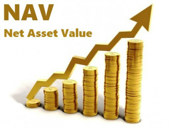 சொத்து மதிப்பு