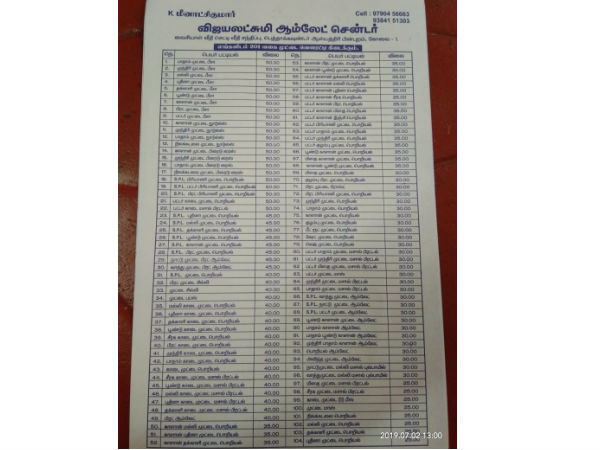 என்னென்ன உணவுகள்? 