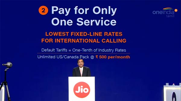 Reliance Jio Gigafibre 