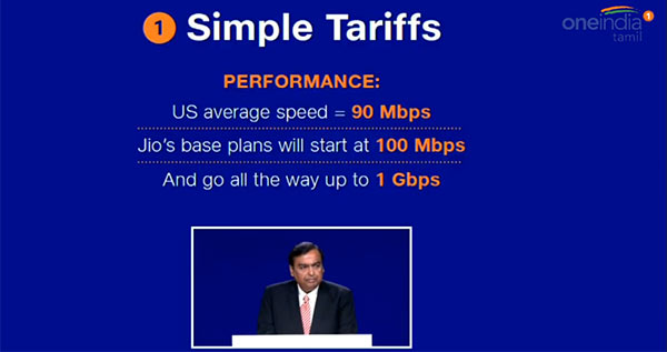  வொயர் வழி இணையம் 