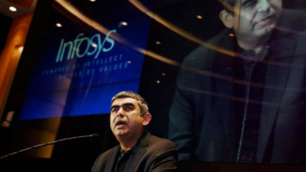 விஷால் சிக்கா