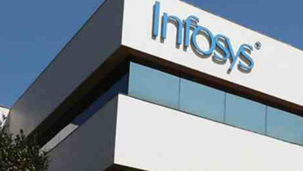 லாபம் நட்டம் 