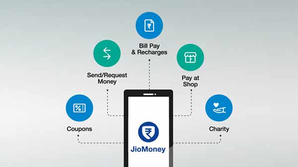 தற்போதைய சேவைகள் 