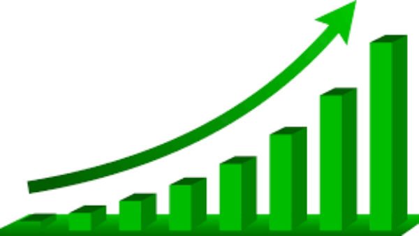 அற்புதம்! ஒரு வருட உச்ச விலையைத் தொட்ட 40 பங்குகள்! அற்புதம்! ஒரு வருட உச்ச விலையைத் தொட்ட 40 பங்குகள்!
