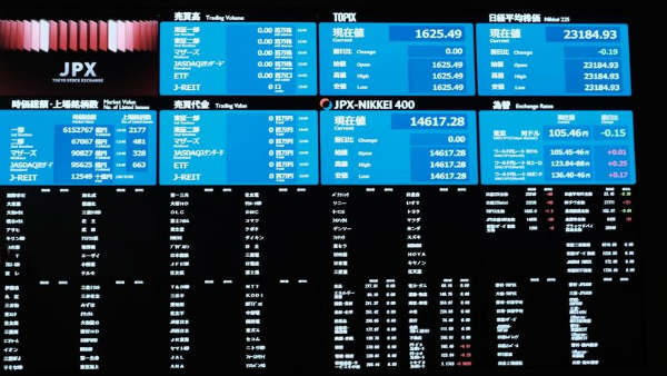 வரலாற்று நிகழ்வு