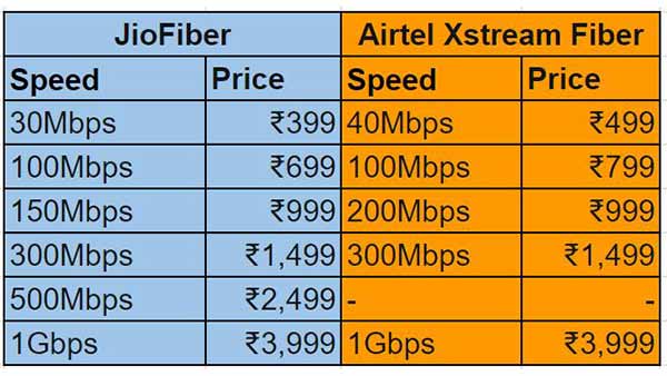 விரிவாக்கம் 