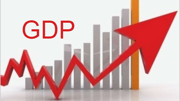  இந்திய பொருளாதாரம்