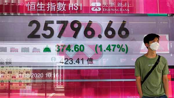 சீனா பொருளாதார வளர்ச்சி 