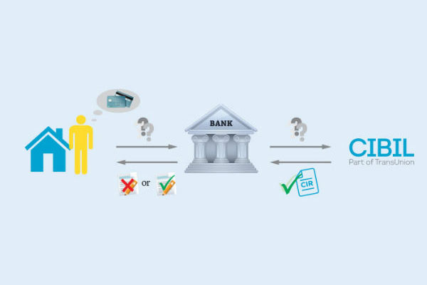 ஒரு நிறுவனத்திற்கு சிபில் ரேங்க் எவ்வளவு முக்கியம் தெரியுமா? 