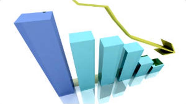 மோசமான சரிவு 