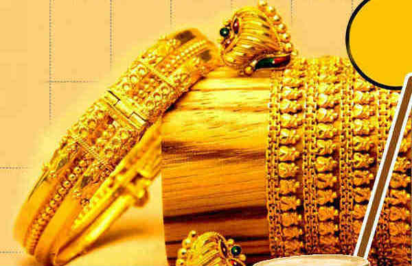 rangeboundல் தங்கம் விலை