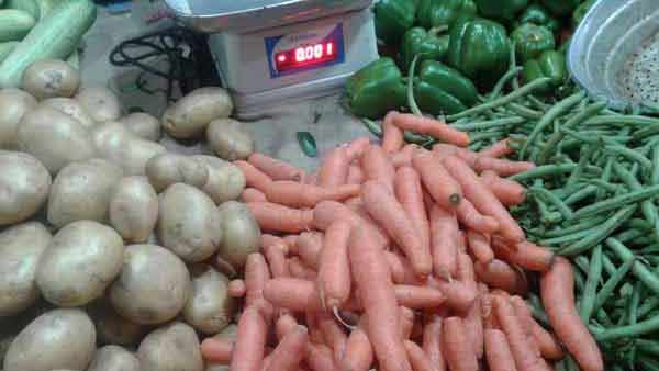 ரீடைல் பணவீக்கம் 