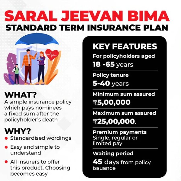 ஏன் அதிகம்? 