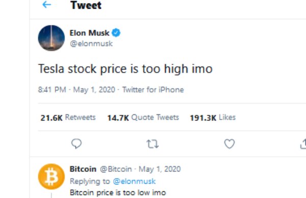 டெஸ்லா பங்கு விலை ரொம்ப அதிகம் 