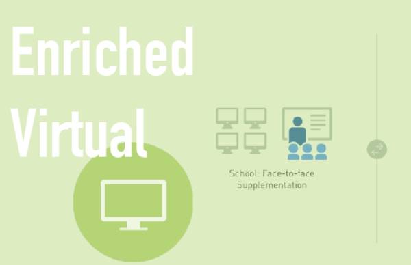 விர்சுவல் மாடல் பள்ளிகள் திறக்கப்படும் 