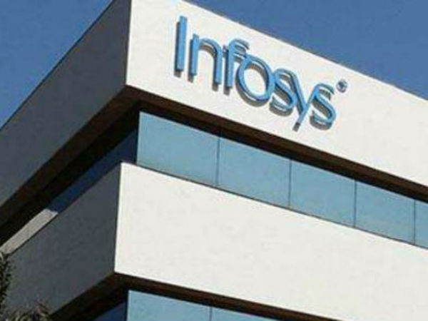  இந்திய ஐடி நிறுவனங்கள்