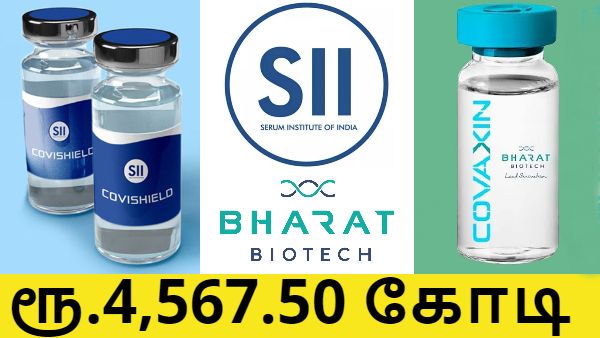  சீரம் இன்ஸ்டியூட் ஆப் இந்தியா