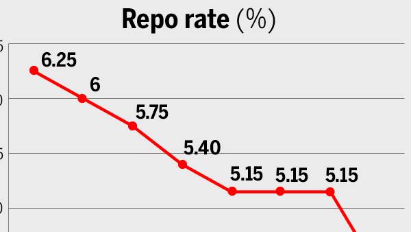 விலைவாசி உயர்வு பெரும் பிரச்சனை 