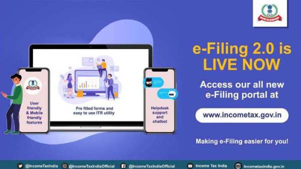 ஈபைலிங் தளம்