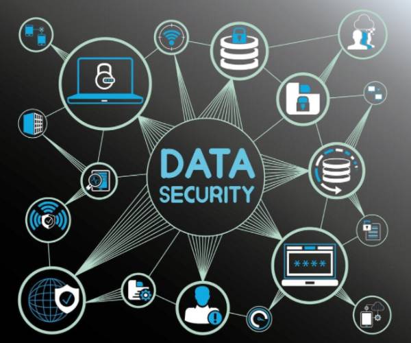  தகவல் திருட்டு மற்றும் பாதுகாப்பு