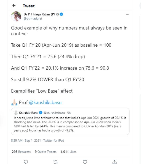9.2 சதவீதம் குறைவாகவே உள்ளது 